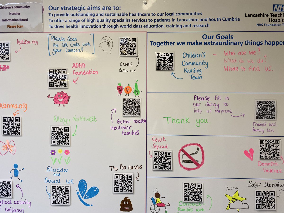 Becky Smith (@beckysm72009011) on Twitter photo Great to see the information available today for our CYP and their families at Broadoaks child development centre in Leyland. Created parental discussions in the waiting area <a href="/LancsHospPaeds/">Paediatrics</a> @Victori77316296 <a href="/JoConnolly_/">Jo Connolly 💙 she/her</a> <a href="/PaulaGarst/">🌟Paula Garstang</a> <a href="/LancsHospitals/">Chorley & Royal Preston</a> Great to see the information available today for our CYP and their families at Broadoaks child development centre in Leyland. Created parental discussions in the waiting area <a href="/LancsHospPaeds/">Paediatrics</a> @Victori77316296 <a href="/JoConnolly_/">Jo Connolly 💙 she/her</a> <a href="/PaulaGarst/">🌟Paula Garstang</a> <a href="/LancsHospitals/">Chorley & Royal Preston</a>