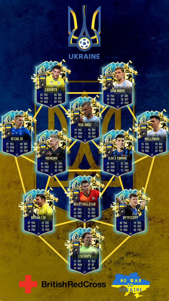 MemzinhoBallEU's tweet photo. This is how we will line up in @UkraineCup2022 tonight. A revamped night up then our usual Memz one. Appreciate the lads behind this tournament. They’ve put in a lot of work for it &amp; we appreciate being involved. GL to everyone else involved. We have been drawn in group C ⚽️👑 https://t.co/CYdMU82jM5