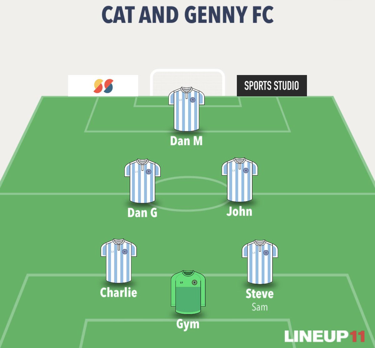 Cat & Genny FC tweet media
