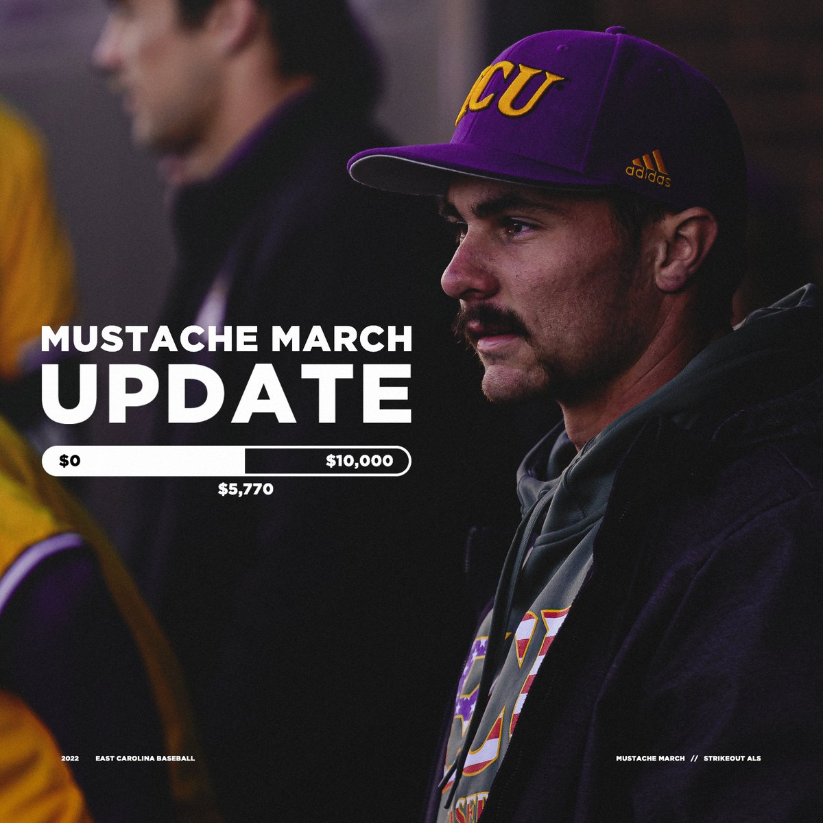 ECUBaseball's tweet photo. Pirate Nation, you're doing awesome 👏

We're almost halfway through Mustache March and are already nearly 60% of the way to our goal.

Keep up the great work.

Donate: https://t.co/h6or5XoeZK https://t.co/zyKvYjl1hk
