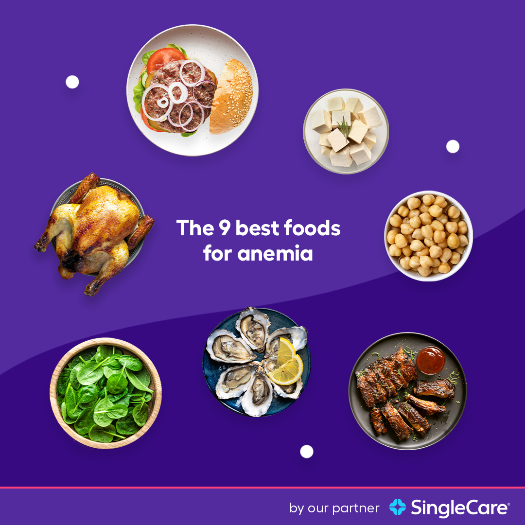 It can be difficult to make sure that you get enough iron, which can result in symptoms such as tiredness, headaches, and anxiety. Here are the 9 best foods that can help combat iron-deficiency anemia, according to our partner <a href="/SingleCare/">SingleCare</a>.  ow.ly/mtjN50IffFi