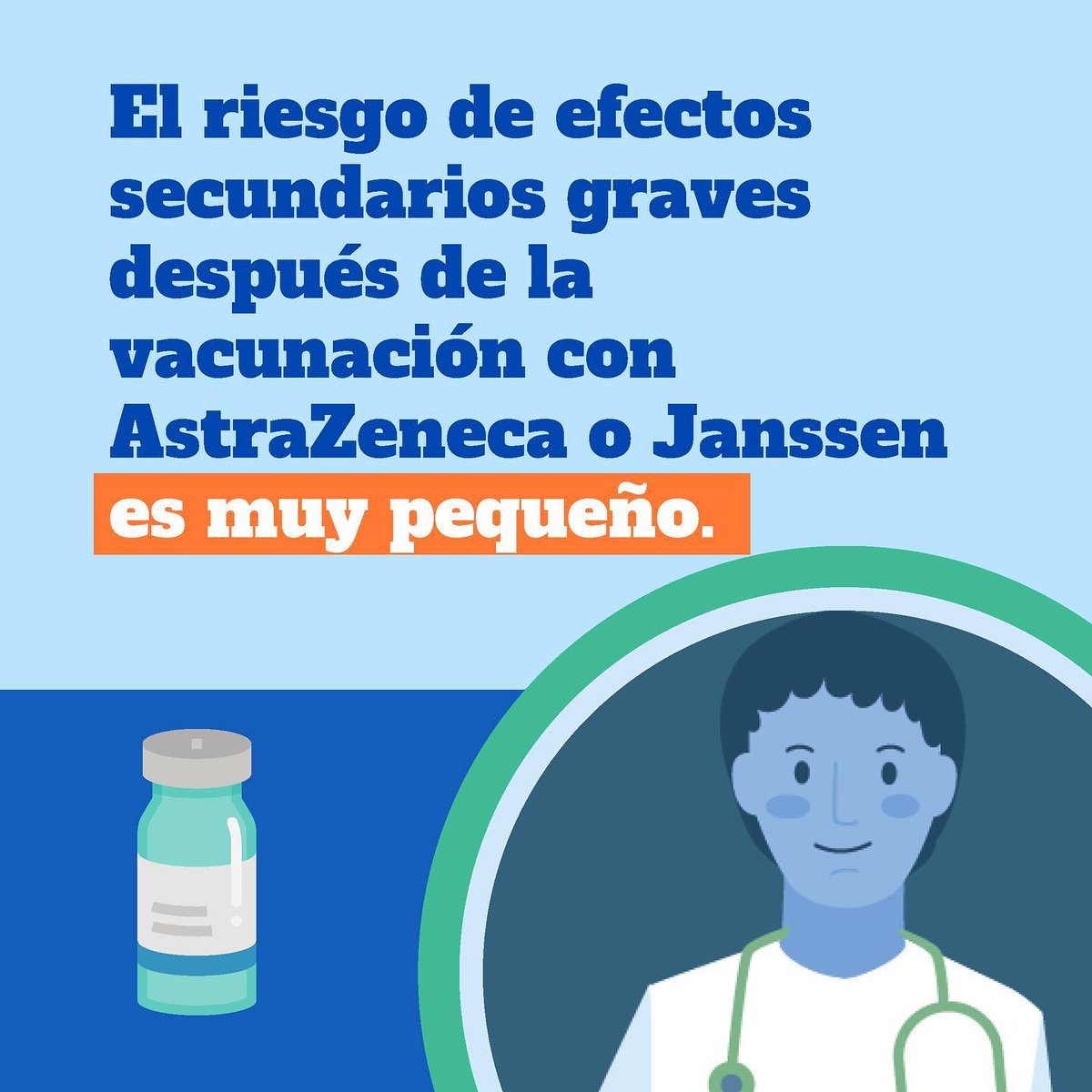 ProcesosTecnol1's tweet photo. Los coágulos de sangre 🩸 después de recibir una vacuna contra la COVID-19 🦠 de AstraZeneca o Janssen son muy raros 👉🏾 de 4 a 6 casos por 1 millón de vacunados 🩹❤️. 
¡#Vacunate en cuanto sea tu turno! https://t.co/VsjMxkdmQR