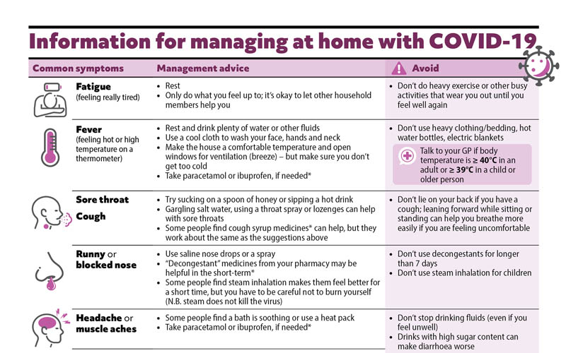 bpacnz (@bpacnz) on Twitter photo We have prepared an information sheet to give to your patients managing with COVID-19 at home (in NZ). The sheet can be printed or emailed, or send the link in a text message. 
bpac.org.nz/2022/managing-…
#Covid_19 We have prepared an information sheet to give to your patients managing with COVID-19 at home (in NZ). The sheet can be printed or emailed, or send the link in a text message. 
bpac.org.nz/2022/managing-…
#Covid_19