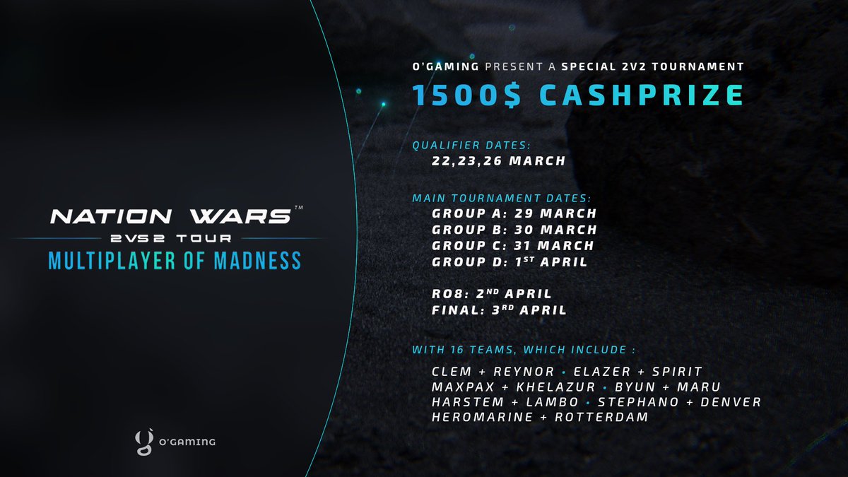 Introducing our pre #NW7 tournament focused on 2v2 with some of the best duos you’ll ever see 😌

9 play days, 16 duos to get a taste of what’s to come!
Register for the open qualifiers: 
challonge.com/fr/2v2NW7Quali…
challonge.com/fr/2v2NW7Quali…
challonge.com/fr/2v2NW7Quali…