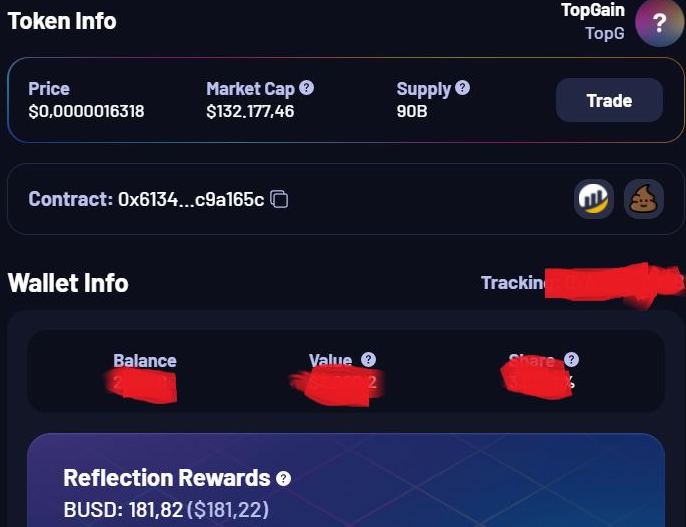 TopGainbsc's tweet photo. @TopGainbsc  Regardless the initial investment, our holders got almost 30% back in #BUSD  #reflections in 1 week,  Only 155k of volume in a week, Imagine 100K per day #AskOurHolders
#trading  #CryptoNews  #BUSD #BSCGemsx100 #BSCGemAlert #BSCGems 
Join TG: https://t.co/ojlOMwusZd https://t.co/m97B0bCdQo