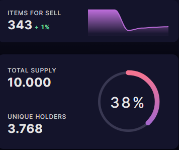 1/ <a href="/FlowtysNFT/">Flowtys 🎩 The Aging NFTs</a> by <a href="/wwwandal/">WWW 🎩</a> &amp; <a href="/poopeye_nft/">Poopeye🎩</a>
FLOOR PRICE  Ξ 0,05 | MARKET CAP Ξ 871

---> Item for sell: 343 <---