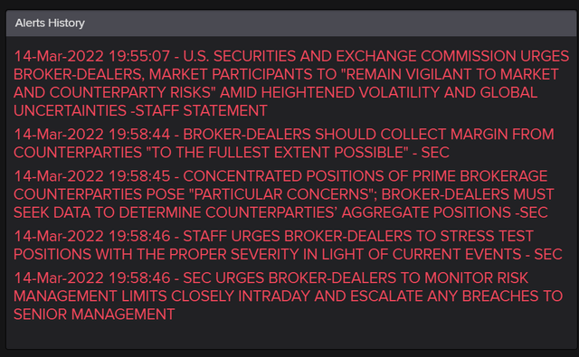 Bloomberg Terminal headlines today... something about to implode?