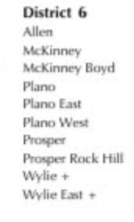 TheCoachKenney's tweet photo. UIL just made the hardest district in the state Harder...
Time to work even Harder https://t.co/AlsDroqvSa