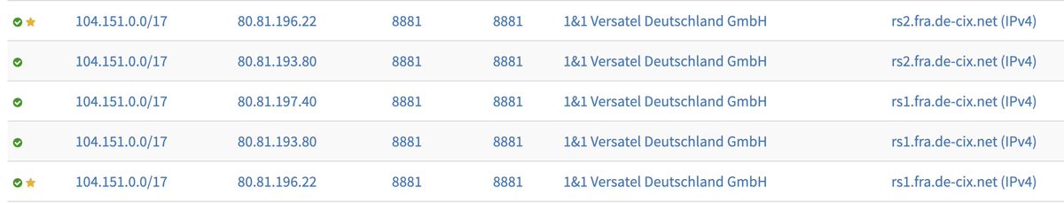 Christian Huber tweet media