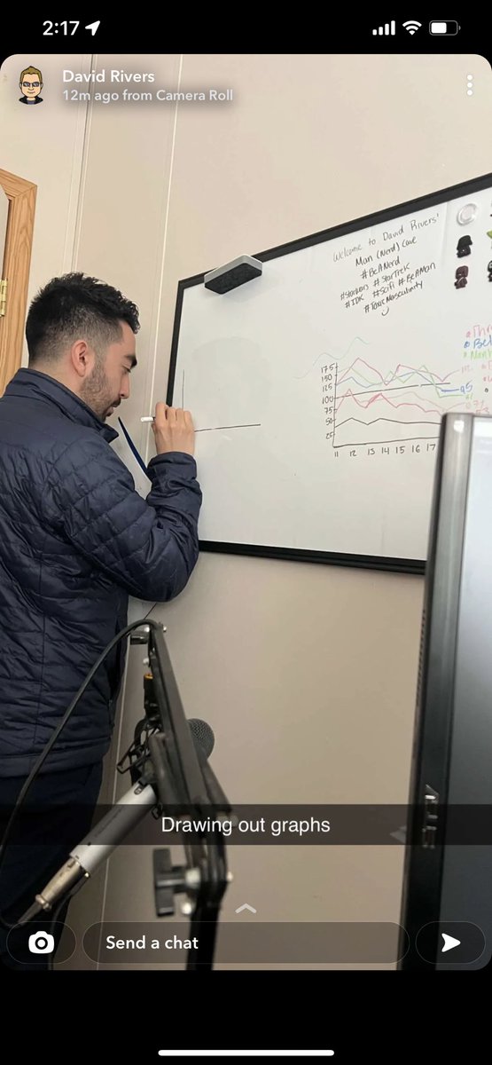 Edgar Cedillo tweet media