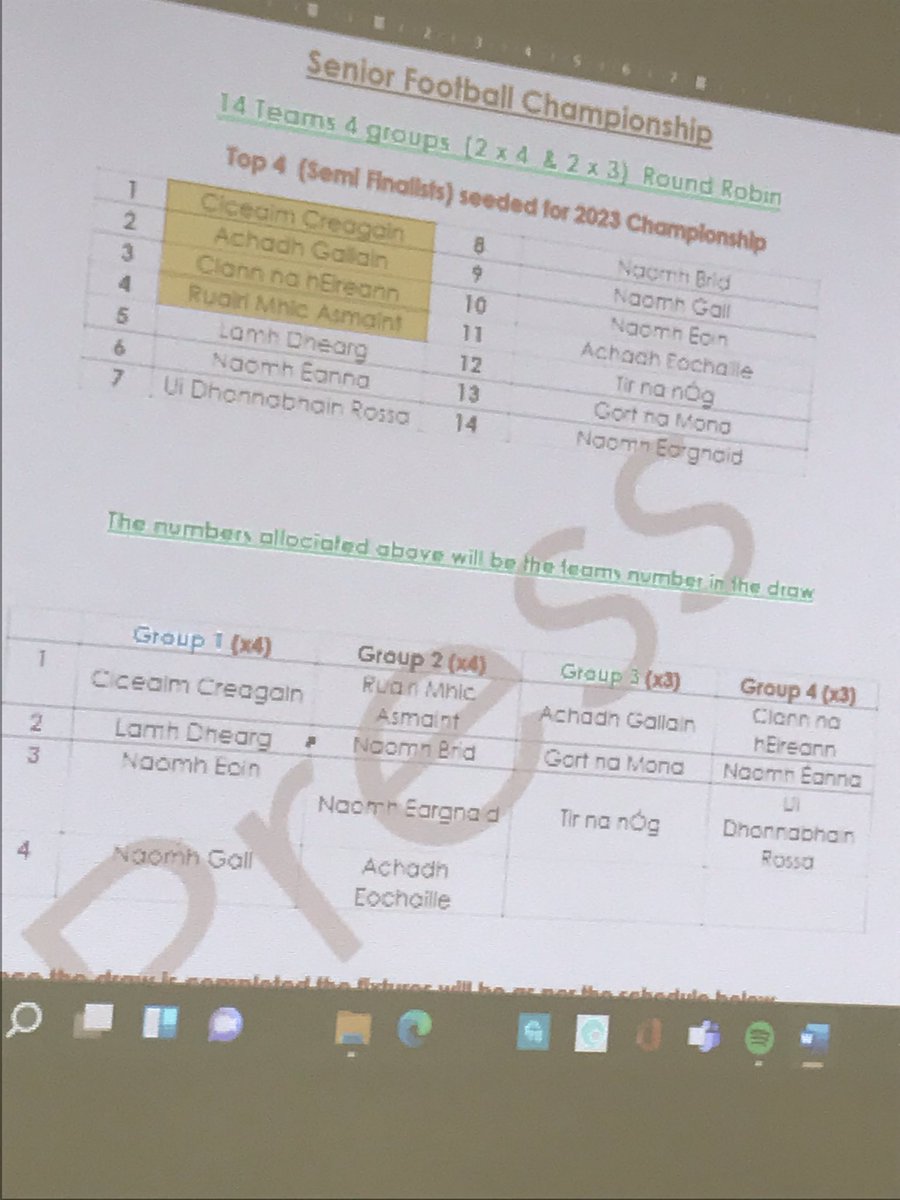 Antrim GAA tweet media