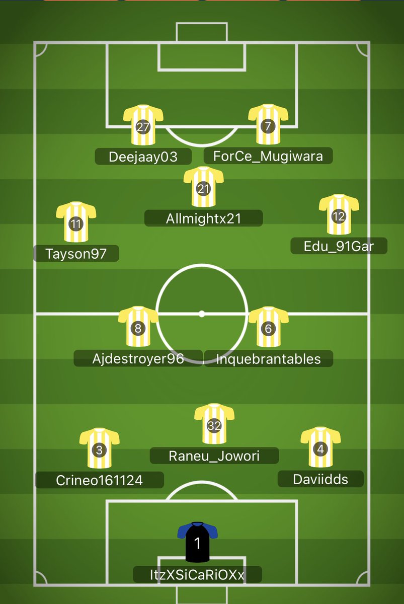 Día de partido!!⚽️🤍💛 

Empezamos nuestro camino por LaPremier FECP.                                                       
@fecp_ps4                  
                                                                 Estos son los 11 guerreros que jugarán Hoy 🆚<a href="/BarrikadaFc/">BARRIKADA FC</a>