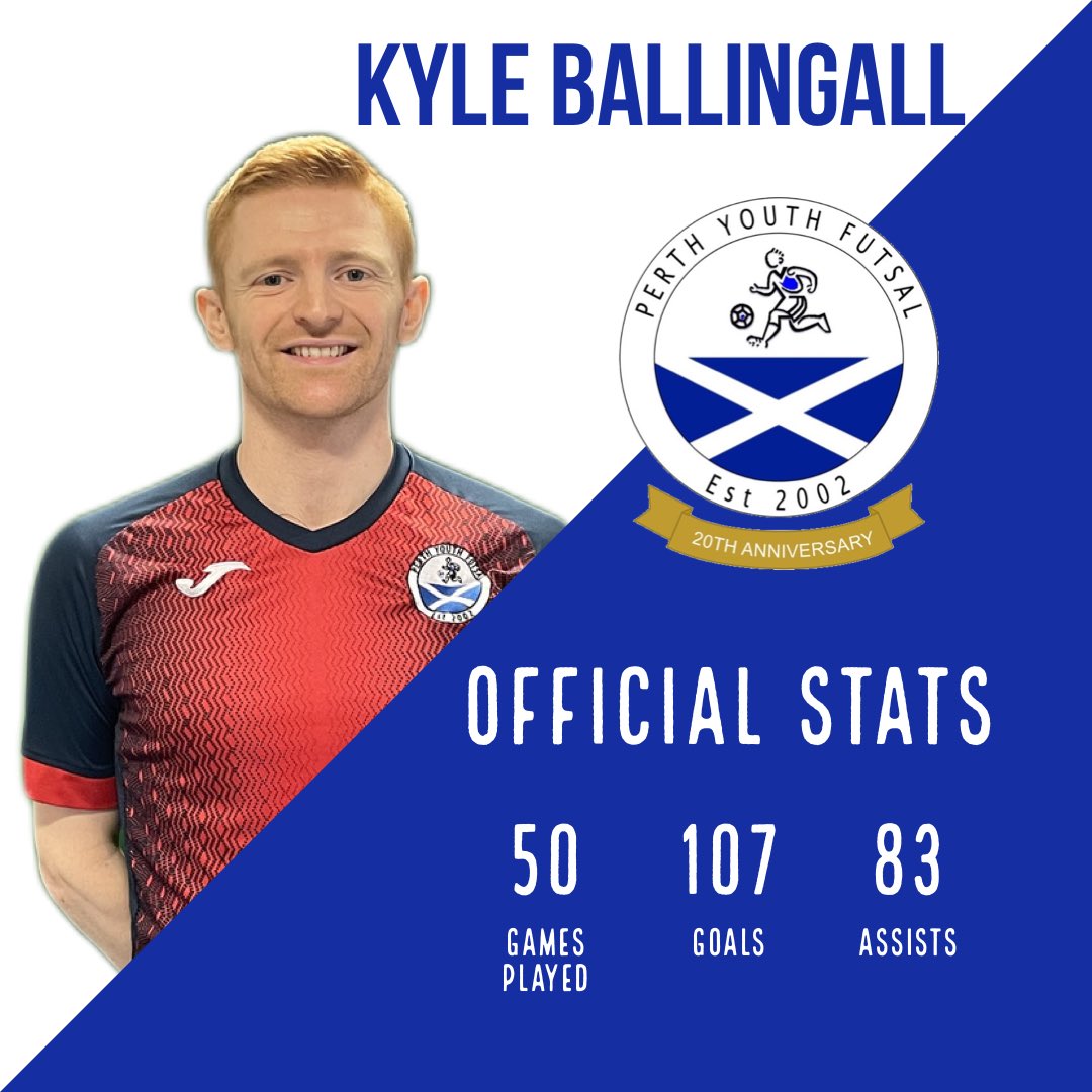 Perth Youth Futsal tweet media