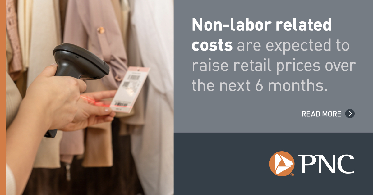 PNCNews's tweet photo. Half of business owners in PNC’s Economic Outlook survey say they expect to raise prices over the next six months, most say it’s due to rising non-labor costs.