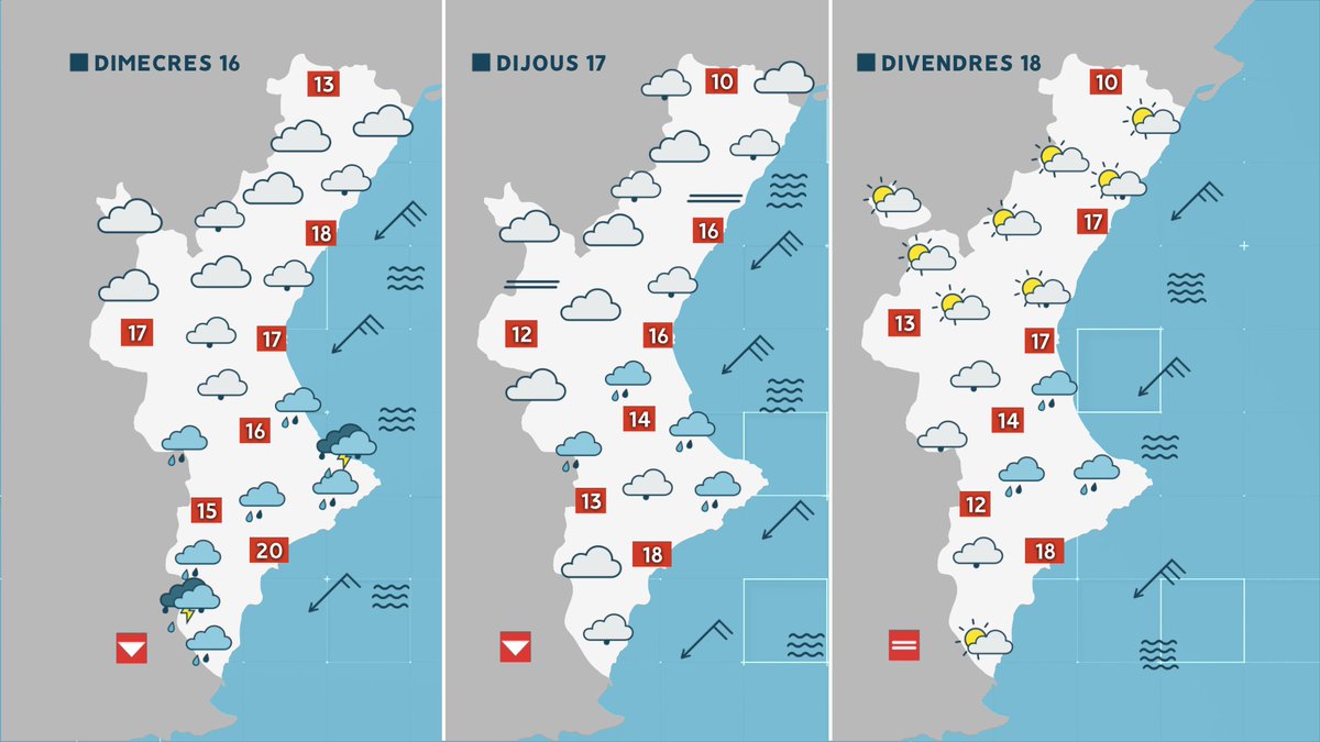apuntoratge's tweet photo. A partir de dimecres tindrem les pluges més persistents i més intenses. 
Més probables a la meitat sud 👉➡️https://t.co/LWBtB1lh2a https://t.co/U3jXr4v392