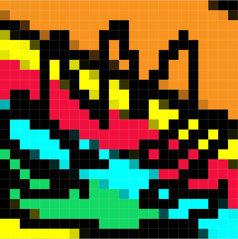 JacktusTheGreat's tweet photo. Pixelgod for a reason !!!
My eyesight is definitely gonna get affected😅 https://t.co/5ctIqqxMHC