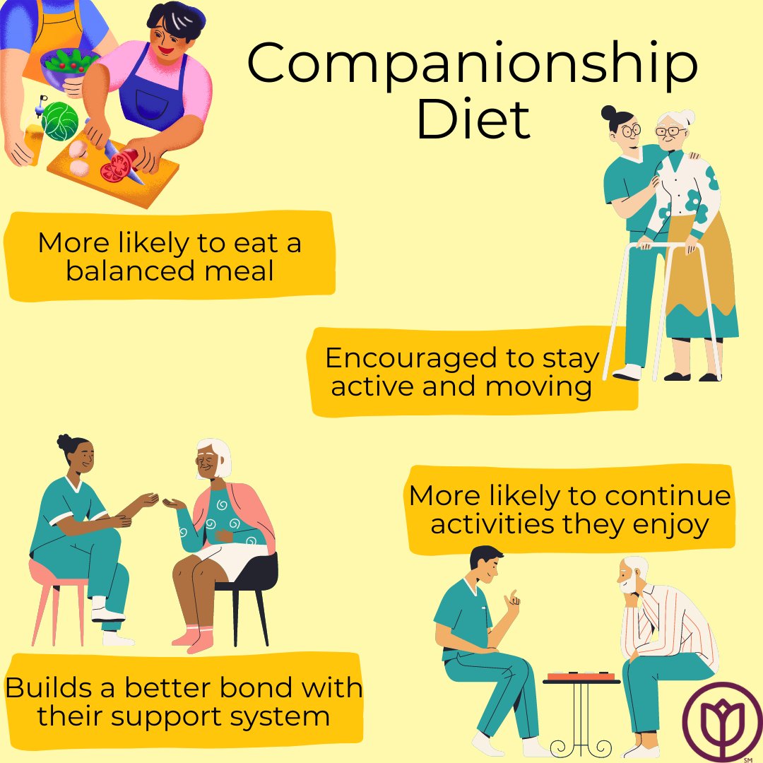 DekalbHome's tweet photo. Eating together is such an important part of the care we provide, one that is often overlooked.
#HomeInstead #SeniorCareProvider #Caregivers #DeKalbCountyIL #LeeCountyIL #OgleCountyIL #NutritionMonth https://t.co/LMI8YD6vbx