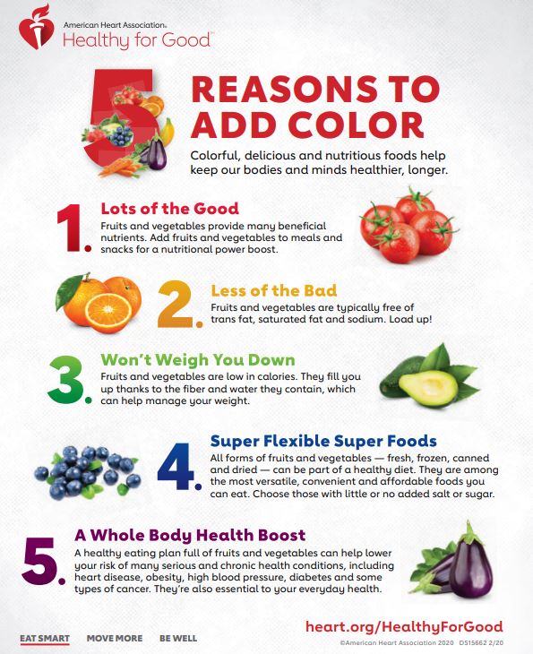 DekalbHome's tweet photo. Colorful plates aren't just for kids! The American Heart Association has 5 great reasons to add color back onto your plate with every meal. 
#nutrition #Caregivers #HomeInstead #dekalbcountyil #LeeCountyIL #oglecountyil https://t.co/FW9XOV7Uee
