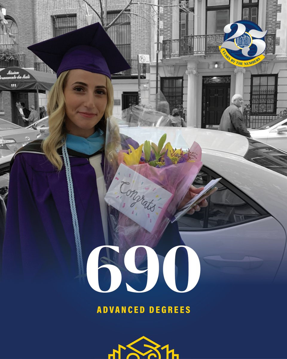 StudentLeadNet's tweet image. Over the past 25 years, 690 of our students have received advanced degrees! Learn more about our work here: bit.ly/35Wq3nQ 

#25thAnniversary #SLNetwork #AdvancedDegrees #Education #EducationEquity #EequalizeEducation #TYWLS #CBI
