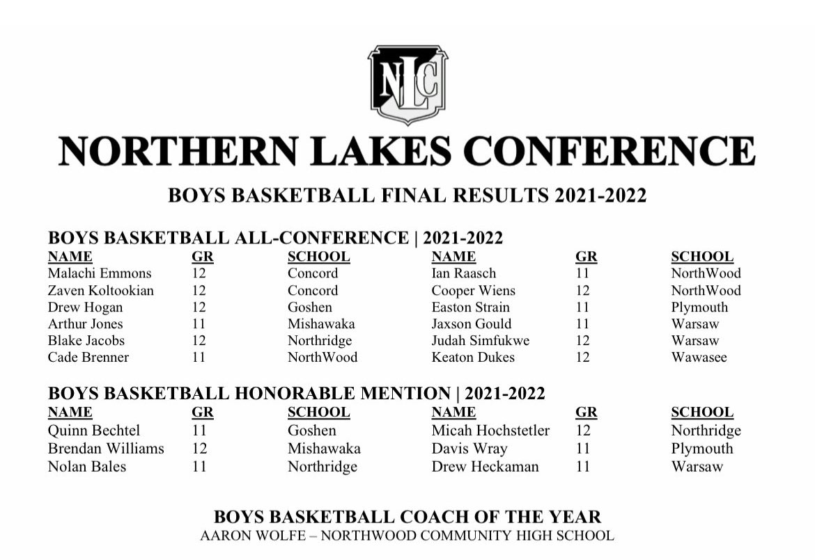 Cade Brenner (@brennercade) on Twitter photo 