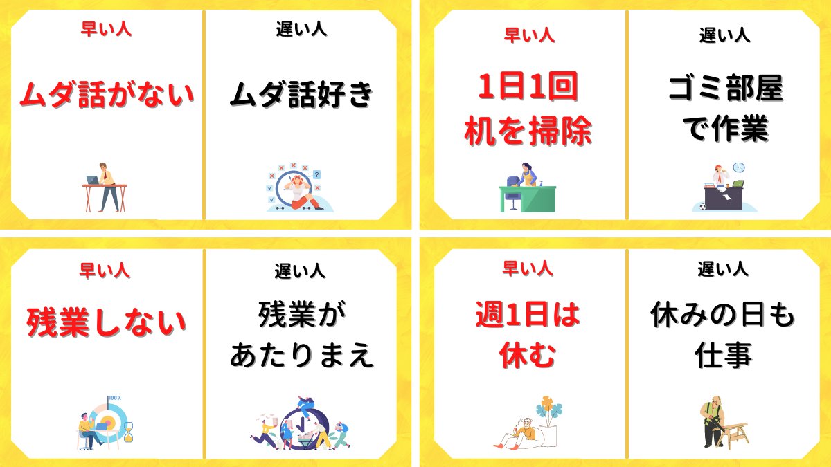 Roma_una_'s tweet photo. これは結構ガチです。『仕事が早い人と遅い人の特徴』をまとめました。仕事を早くしたい人にはプロフ最後の言葉も届けたい。 https://t.co/q3v1q1nxUd