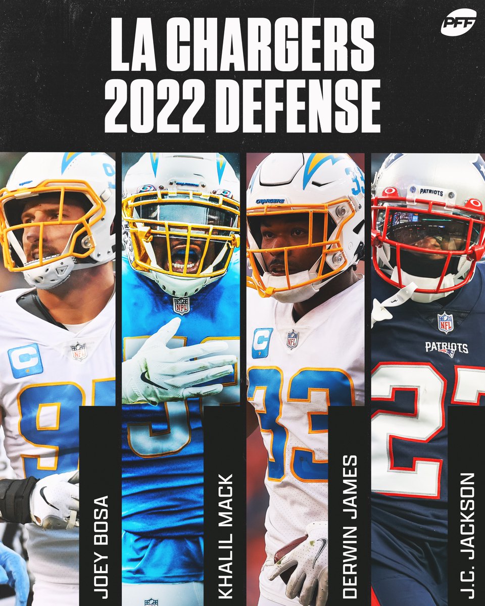 PFF's tweet photo. The Chargers are all in ⚡️ https://t.co/IFjBLM71ZR