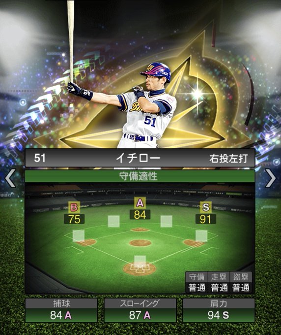 プロスピa イチローコラボまとめ いつから登場 ゲームエイト