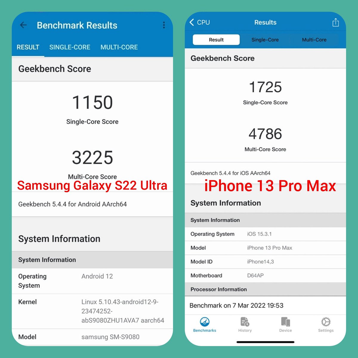 tech_waar_'s tweet image. Samsung Galaxy S22 Ultra Vs iPhone 13 Pro Max Geekbench Comparison ✌️
iPhone easily beats Galaxy S22 Ultra