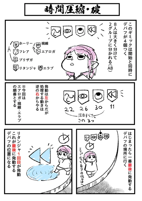 再生零式を自力攻略してたときのメモ。今は制限解除だとどのへんで終わるのかな? 
