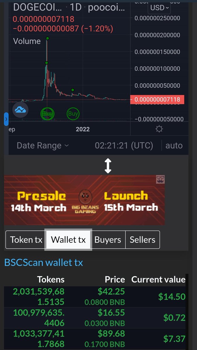 RidwanFlighter's tweet photo. @buffdogecoin Strong Holder
#BuffDogeCoin 
#BuffDogeCoinArmy https://t.co/9mIyOOMy95