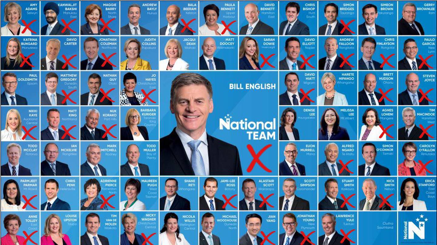 🄴🄻🄱🄾🅆 on X: A lot can happen in 4½ years of politics since Bill  English, 39 of 67 MPs now gone from the National Party.   / X