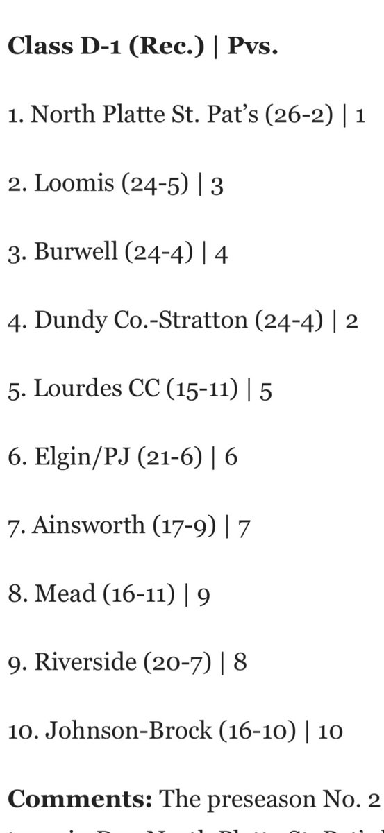 Lourdes Knights BB tweet media