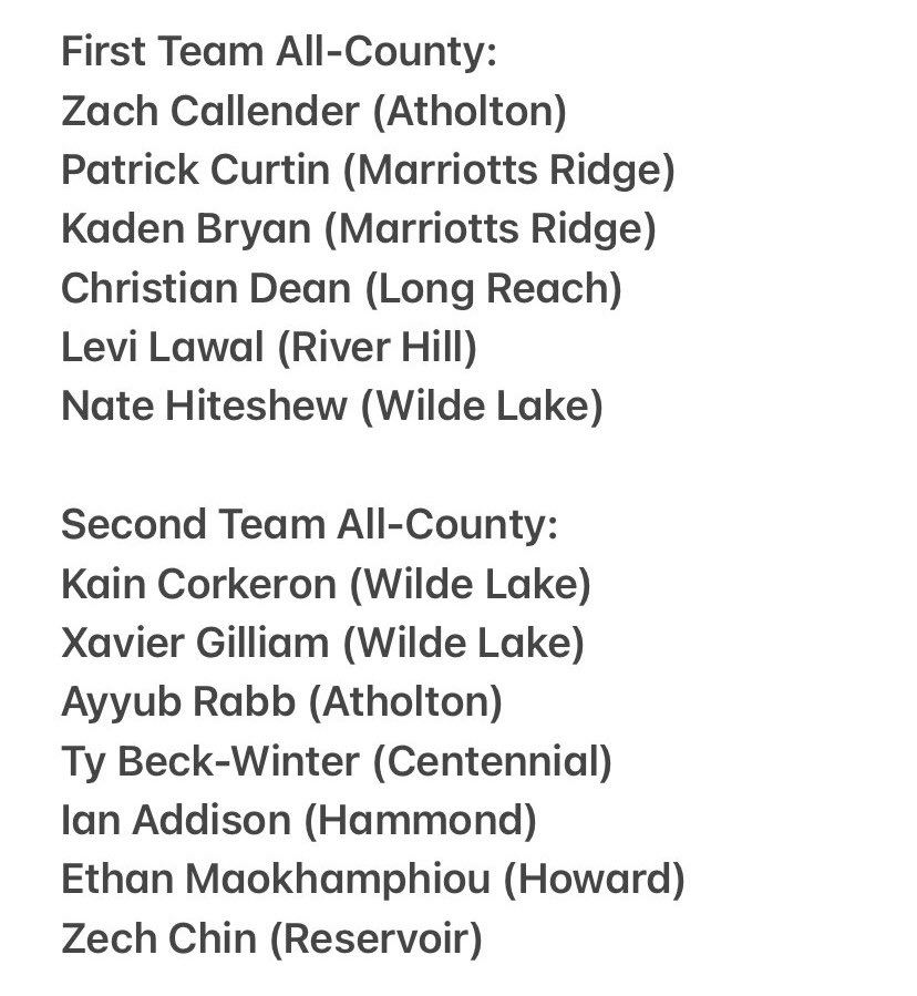hcpss_wlhs's tweet image. Congratulations Nate, Kain &amp;amp; Xavier on All-County Basketball honors! #lakepride
💚💛🏀