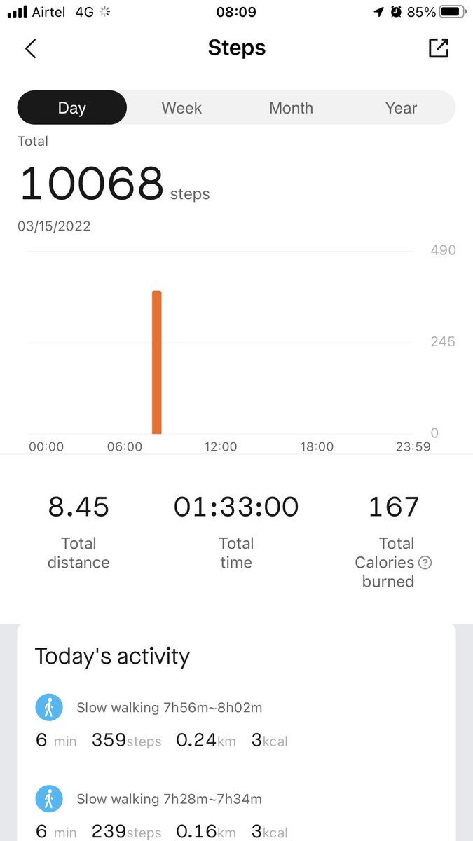 Day 6/10 ✅

#10before10 <a href="/suicideandco/">Suicide&Co</a> <a href="/pradheepS3/">pradheep S</a>