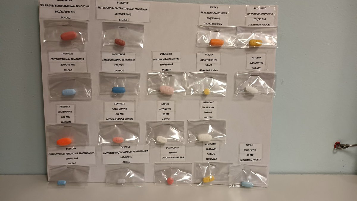 farmaceuticomx's tweet photo. Mis colegas de la clínica hicieron este pequeño catálogo de antirretrovirales para que los pacientes que no se aprendan su nombre identifiquen lo que están tomando, a veces es difícil aprender el nombre de su tx por parte del paciente.
👏👏👏👏👏 https://t.co/cBGyiP1zeX