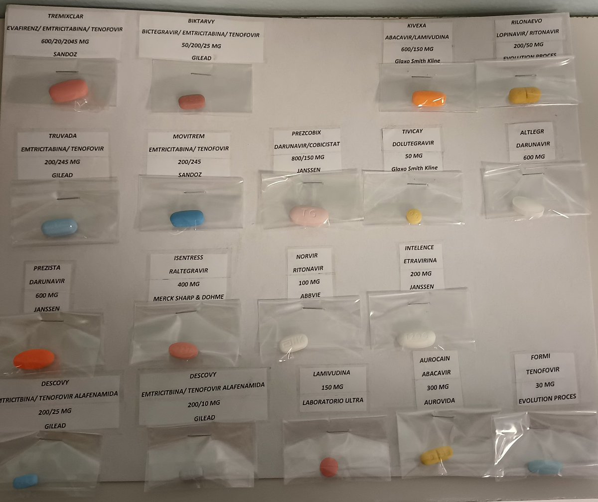 farmaceuticomx's tweet photo. Mis colegas de la clínica hicieron este pequeño catálogo de antirretrovirales para que los pacientes que no se aprendan su nombre identifiquen lo que están tomando, a veces es difícil aprender el nombre de su tx por parte del paciente.
👏👏👏👏👏 https://t.co/cBGyiP1zeX