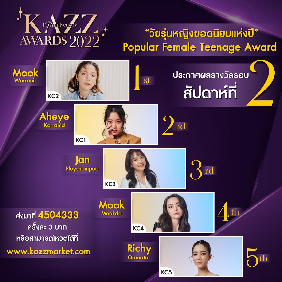 Kazzmagazine's tweet photo. ⚡️ "ประกาศผลโหวตรอบสัปดาห์ ครั้งที่ 2" ⚡️
"KAZZ AWARDS 2022"

KC รางวัลวัยรุ่นหญิงยอดนิยมแห่งปี 
ร่วมโหวตได้ตั้งแต่วันนี้ - 10 เมษายน 65

✅วิธีการโหวต✅
พิมพ์ SMS ส่งมาที่ 4504333 และตามด้วยหมาย��ลขศิลปินที่ท่านชื่นชอบ
หรือ : https://t.co/nU5LbvJZtx 
#KAZZMAGAZINE #KAZZAWARDS2022 https://t.co/tbSYvSrOOM