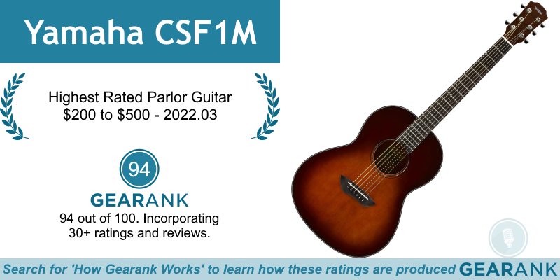 GearankMI's tweet photo. The Yamaha CSF1M is the Highest Rated Parlor Guitar between $200 and $500:
https://t.co/aAhye7nALP
@YamahaGuitars #YamahaGuitars #Yamaha #CSF1M #YamahaCSF1M #ParlorGuitar #ParlorGuitars #ParlourGuitar #ParlourGuitars #AcousticGuitar #AcousticGuitars https://t.co/FXxo2JIqvB