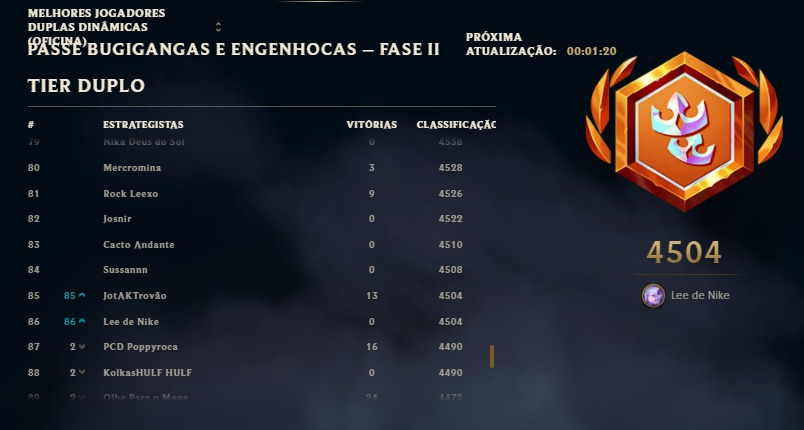 jotakzin's tweet photo. Indo dormir no top 100 do Brasil junto do @DecoUnite https://t.co/LVHLw4C5lJ