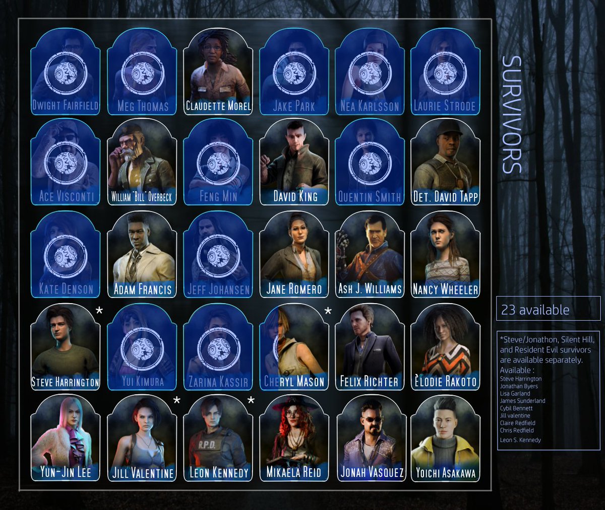 OOC: hahaha [trips] oops oh my god. Oh no. Who dropped this super cool, sexy, and super fly 18+ dbd rp server. Ahaha woooow. We can definitely use new members..or not. It's whatever. Unless? 👀