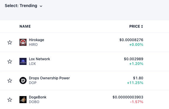 Official_VLPRO's tweet photo. TRENDING #1 ON https://t.co/opLmC88quZ. It's happening! 
https://t.co/HWxUXwQCj4

@cryptocom #hirokage #hiro $hiro #mentalhealthmatters #launchpad #nfts #lowcapgems #smallcap #WomenInCrypto https://t.co/WVq4MLqi1P
