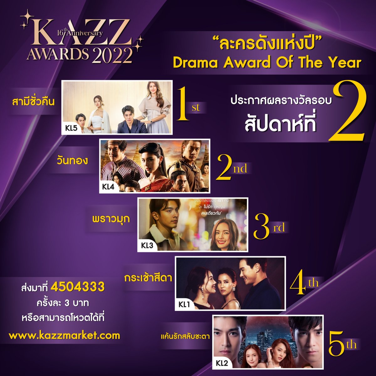 Kazzmagazine's tweet photo. ⚡️ "ประกาศผลโหวตรอบสัปดาห์ ครั้งที่ 2" ⚡️
"KAZZ AWARDS 2022"

KL รางวัลละครดังแห่งปี 
ร่วมโหวตได้ตั้งแต่วันนี้ - 10 เมษายน 65

✅วิธีการโหวต✅
พิมพ์ SMS ส่งมาที่ 4504333 และตามด้วยหมายเลขศิลปินที่ท่านชื่นชอบ
หรือ : https://t.co/nU5LbvJZtx 
#KAZZMAGAZINE #KAZZAWARDS2022 https://t.co/j8jExxp7dh