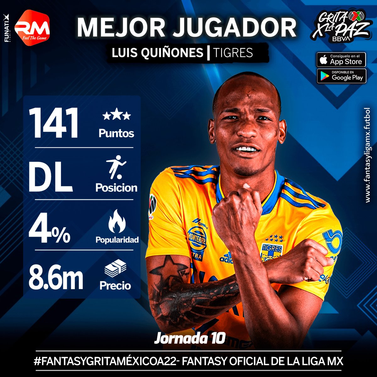 LigaBBVAMX's tweet photo. Checa a los futbolistas que realizaron más puntos en la #Jornada10 del #FantasyGritaMéxicoC22

¿Los tienes en tu equipo?

Descárgalo ➡️➡️➡️ https://t.co/G576JMXpPn

@realmanagermex Fantasy Oficial de la #LigaBBVAMX https://t.co/1ysbDNw9oy