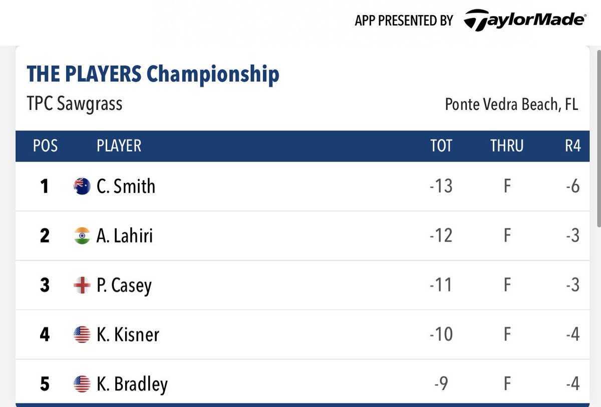 AmitKhandujaUS's tweet photo. Huge for @anirbangolf. Still a big week for Baan. Lots more to come. @anirbangolf Follow your thought, don’t overthink it. You are an amazing player. @KhandujaSalil @TheJoyofGolf #Golf #indiagolf #win https://t.co/AdvcLOmhb4