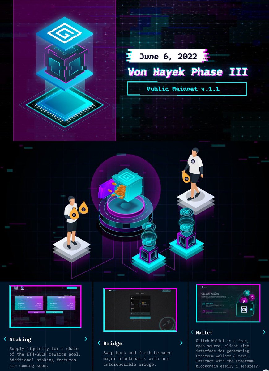 the journey to financial freedom continues with $GLCH 

June 6 2022 Phase 3 begins

 <a href="/GlitchProtocol/">Glitch</a> 

- Glitch Wallet 
- Staking
- Glitch Bridge 
- Explorer 
- #NFTs 

tele : t.me/glitchprotocol