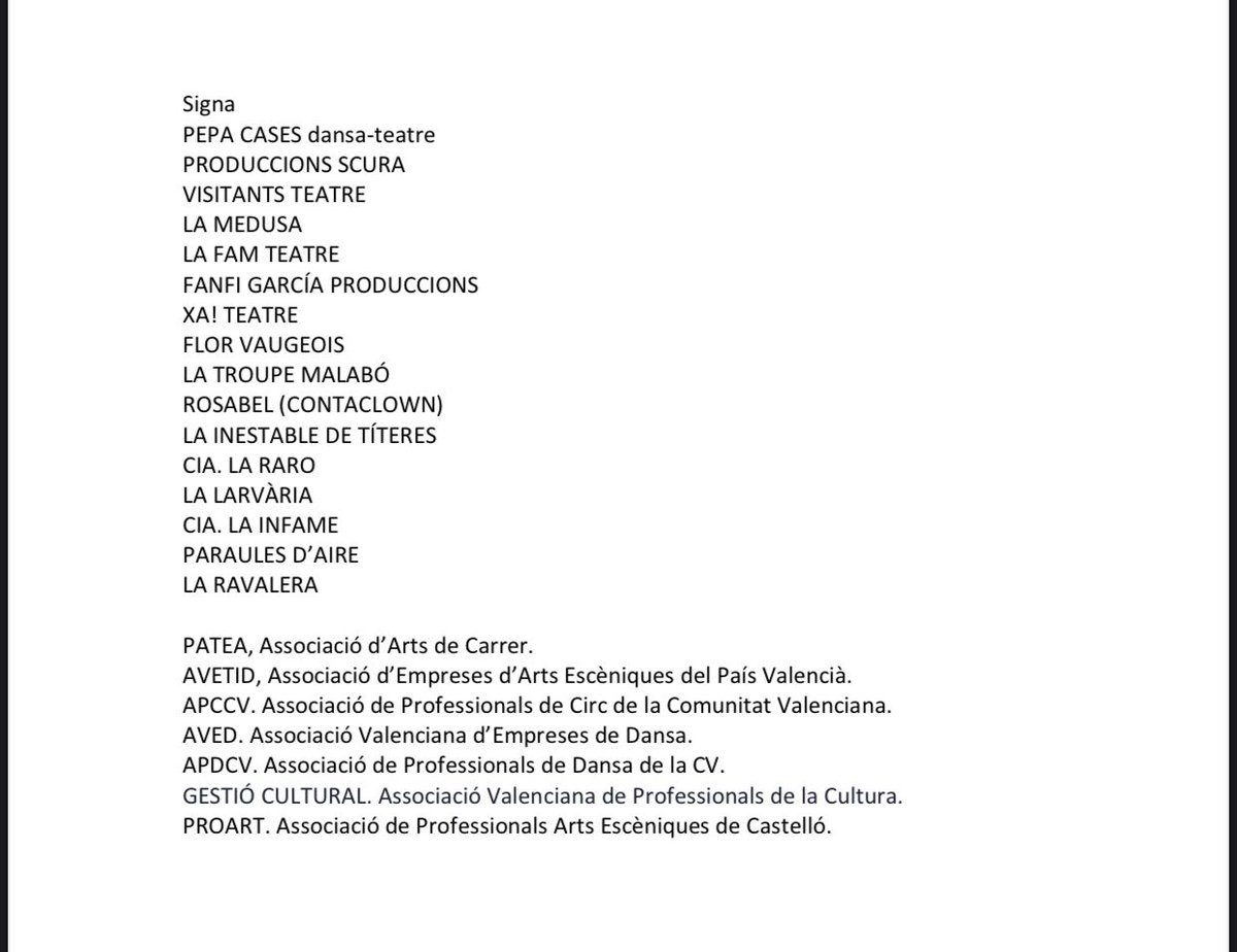 El FITCARRER de maig en perill. Els artistes de carrer necessiten este espai per a mostrar el treball a l'inici de temporada.