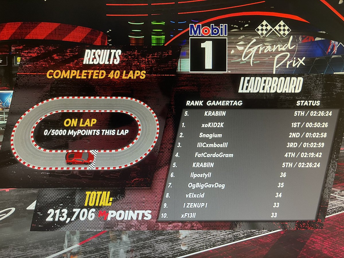 KRABIIN's tweet photo. If only mobil 1 was top 10 and no boosters bruh 😕 https://t.co/lTDdbfHGSB