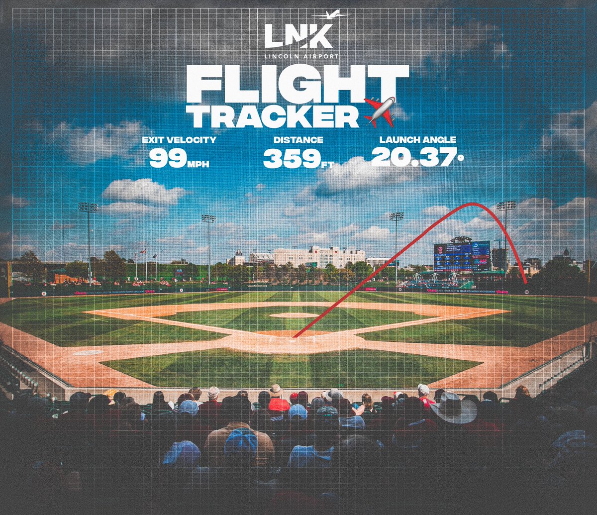Nebraska Baseball tweet media