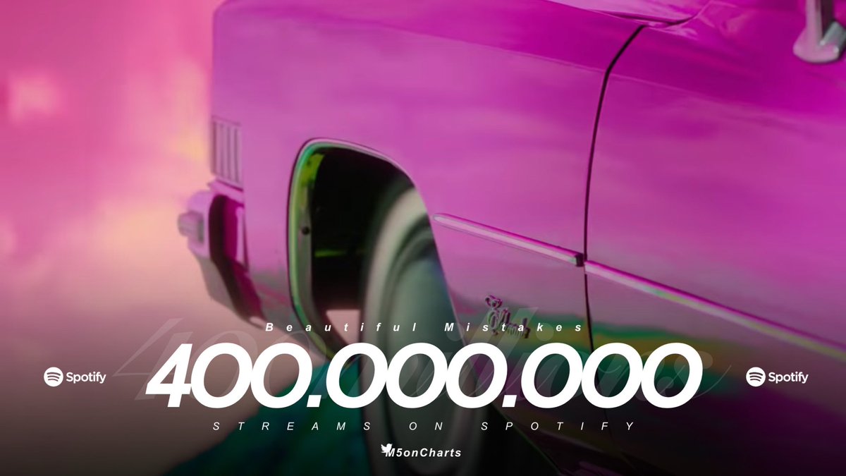 “Beautiful Mistakes” (<a href="/maroon5/">Maroon 5</a> ft. <a href="/theestallion/">TINA SNOW</a>) surpassed 400 million streams on Spotify.!

- It’s JORDI’s second song to surpass this mark.