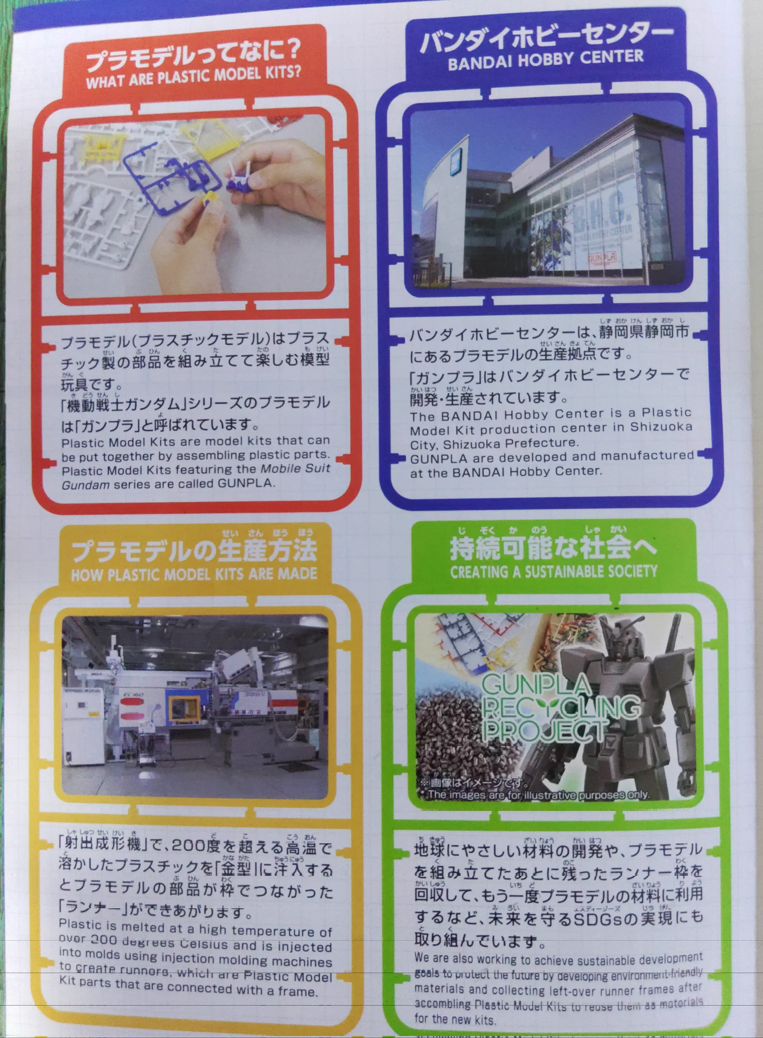 授業でガンプラ⁉教材として充分すぎてバンダイの技術力と発信力に拍手